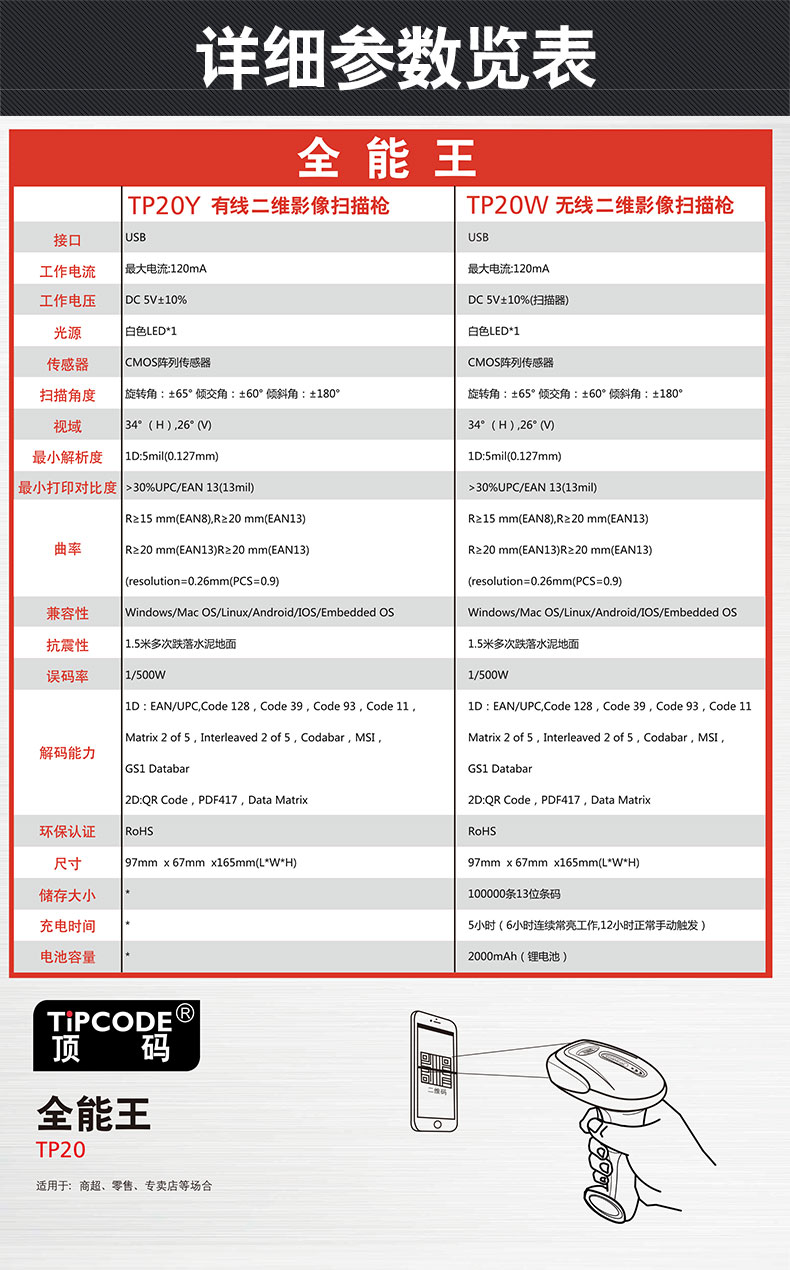 全能王 TP20W掃描槍 全能王 TP20W掃描槍
